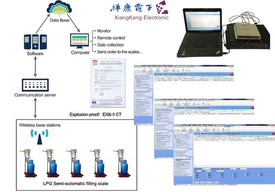 Khả năng chống mài mòn UID  QR Code Theo dõi tài sản